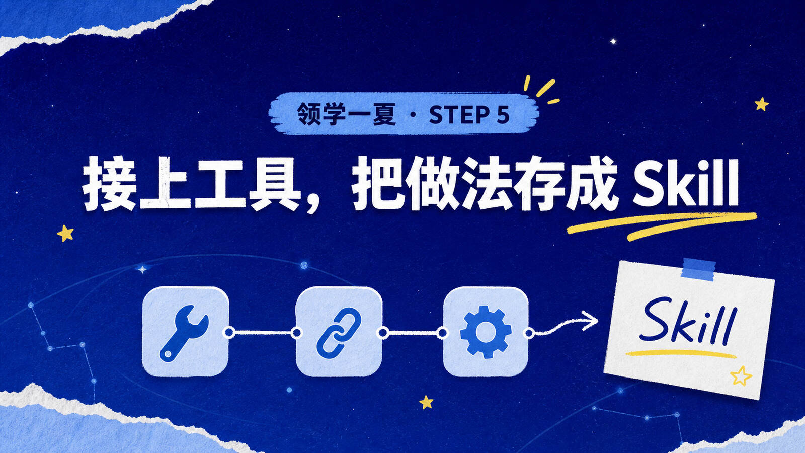 接上工具,把做法存成 Skill